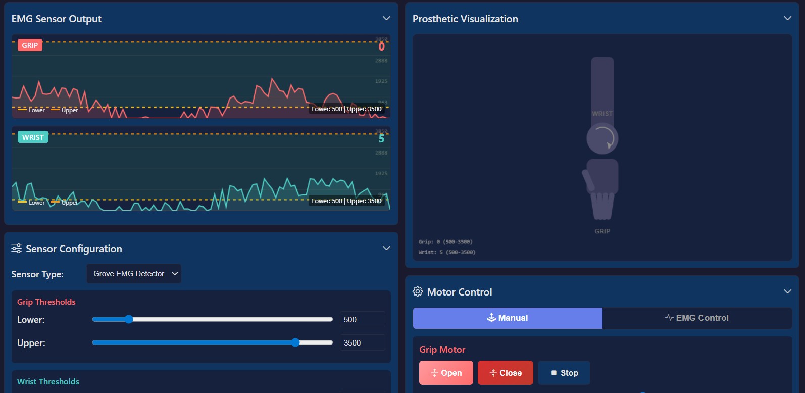 Myoelectric Arm Prosthetic